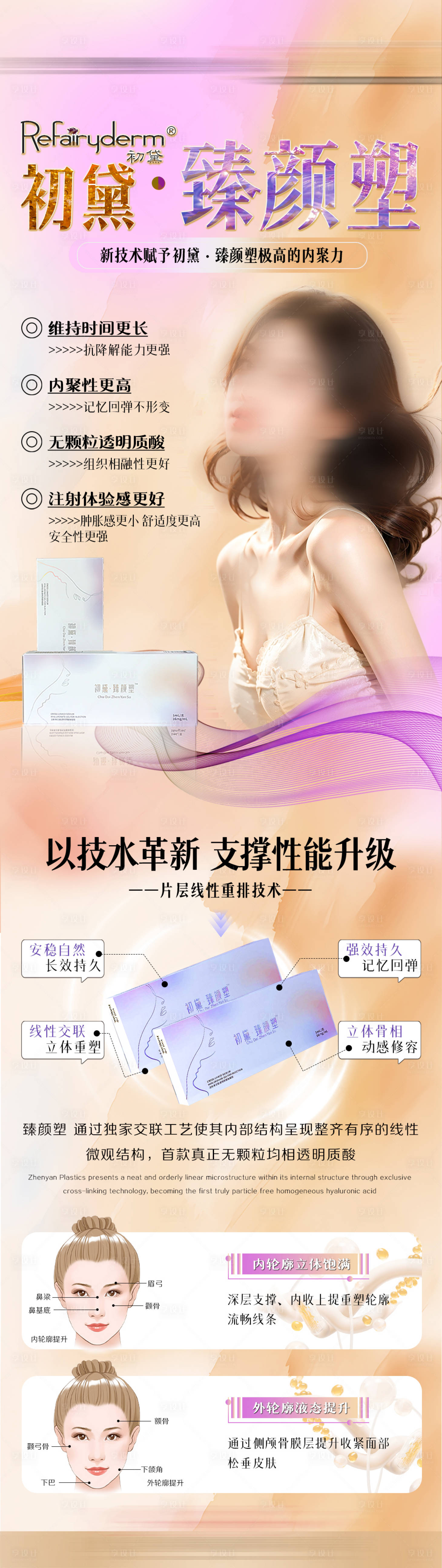 源文件下载【享设计】搜索编号：14750026431534940【初代臻颜塑】