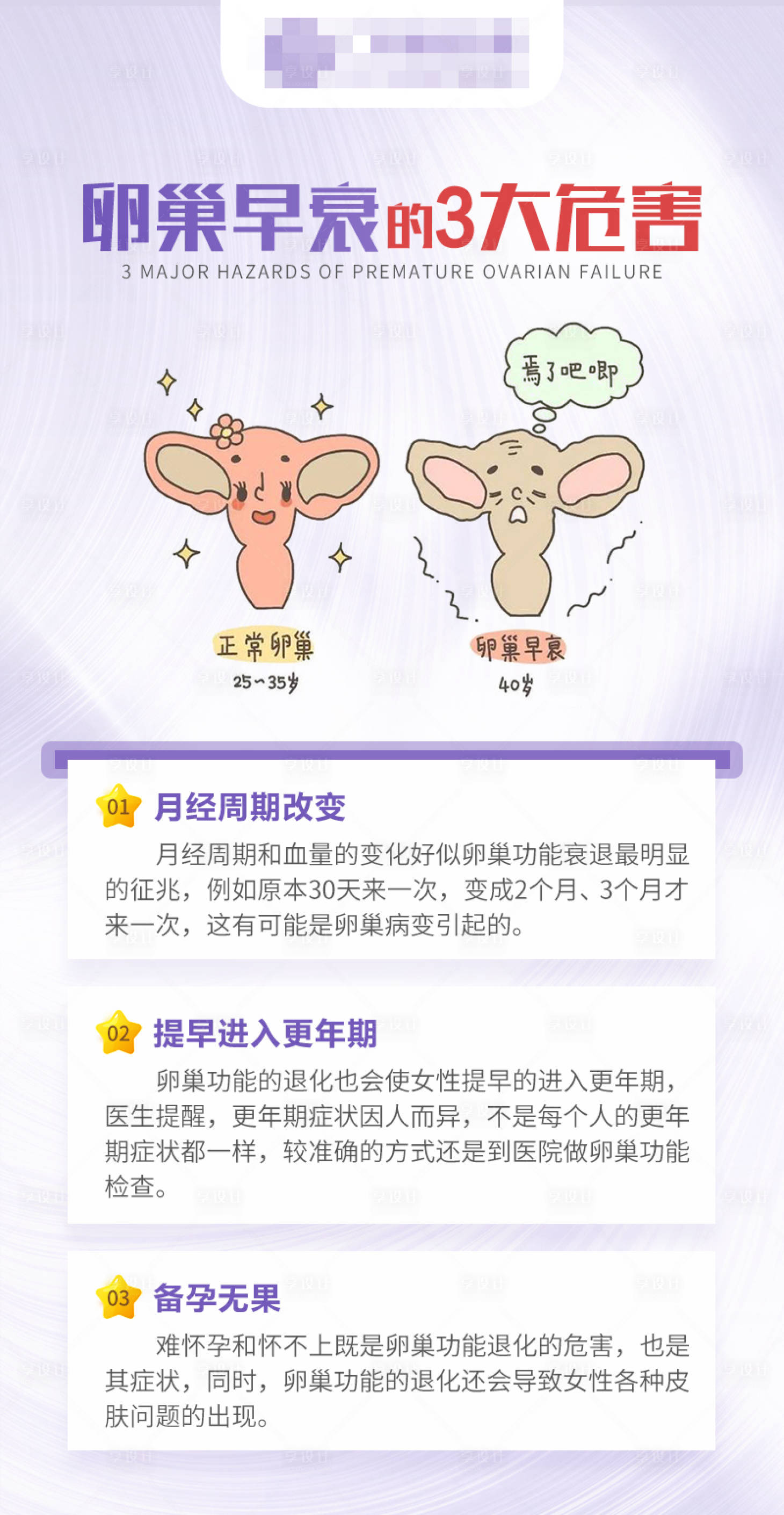 源文件下載【享設(shè)計(jì)】搜索編號(hào)：33380026132096586【婦科危害海報(bào)】