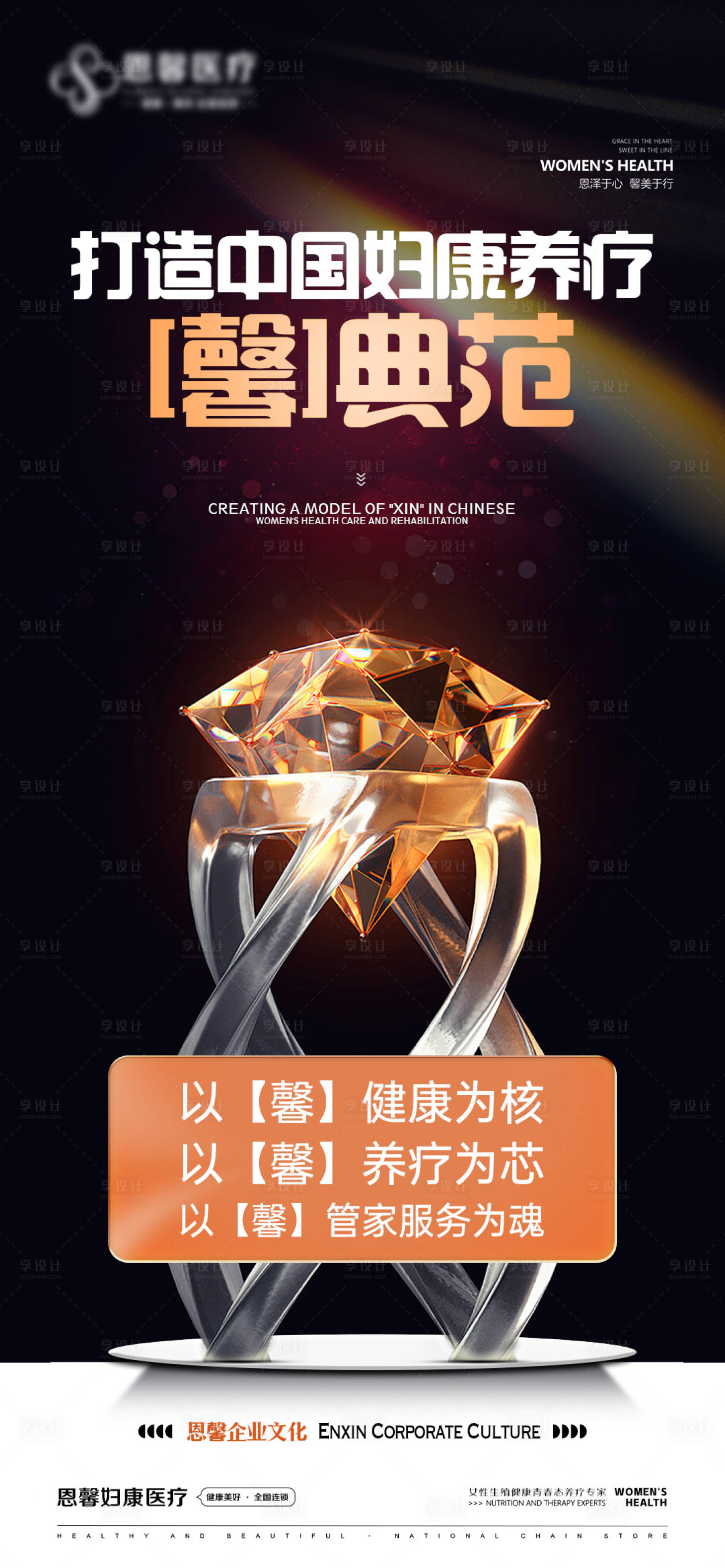 源文件下載【婦科養療典范宣傳海報】編號：53500026466369251