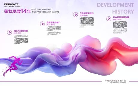 源文件下载【享设计】搜索编号：28770026435533079【发展历程文化墙】