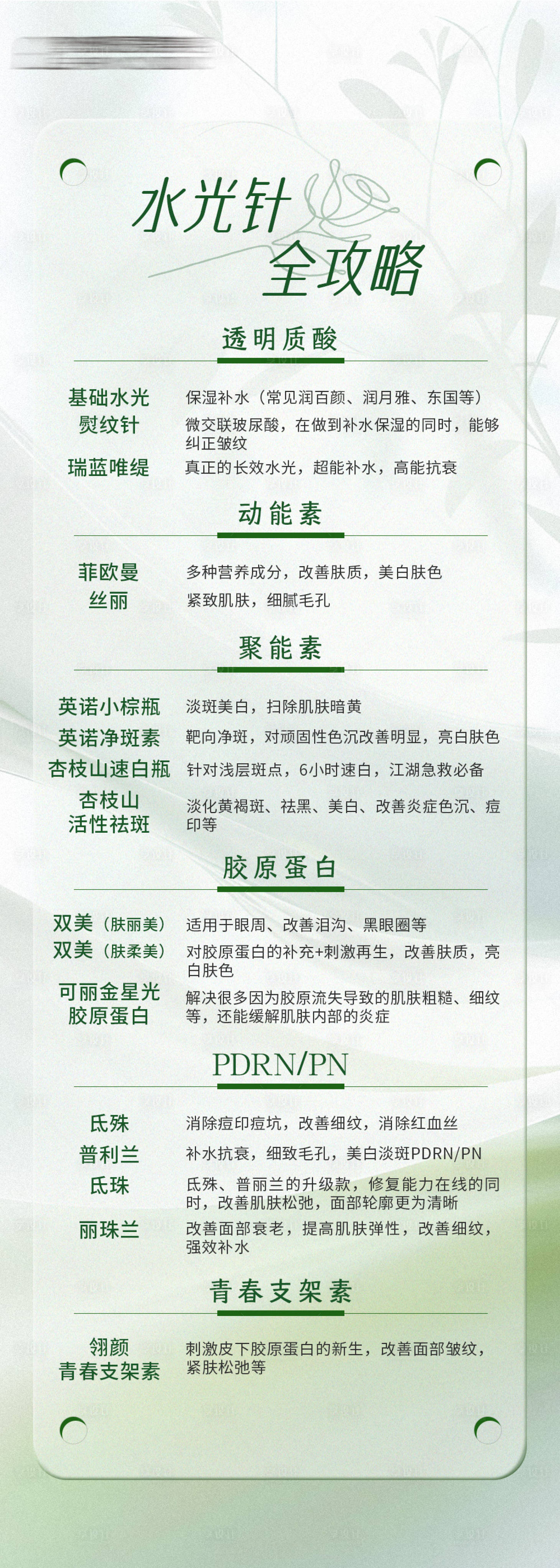 源文件下載【享設(shè)計(jì)】搜索編號：94240026273282657【水光針全攻略】
