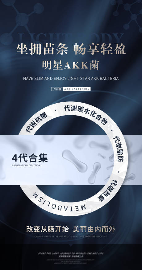 源文件下載【享設計】搜索編號：99540026452407684【宣傳海報AKK】