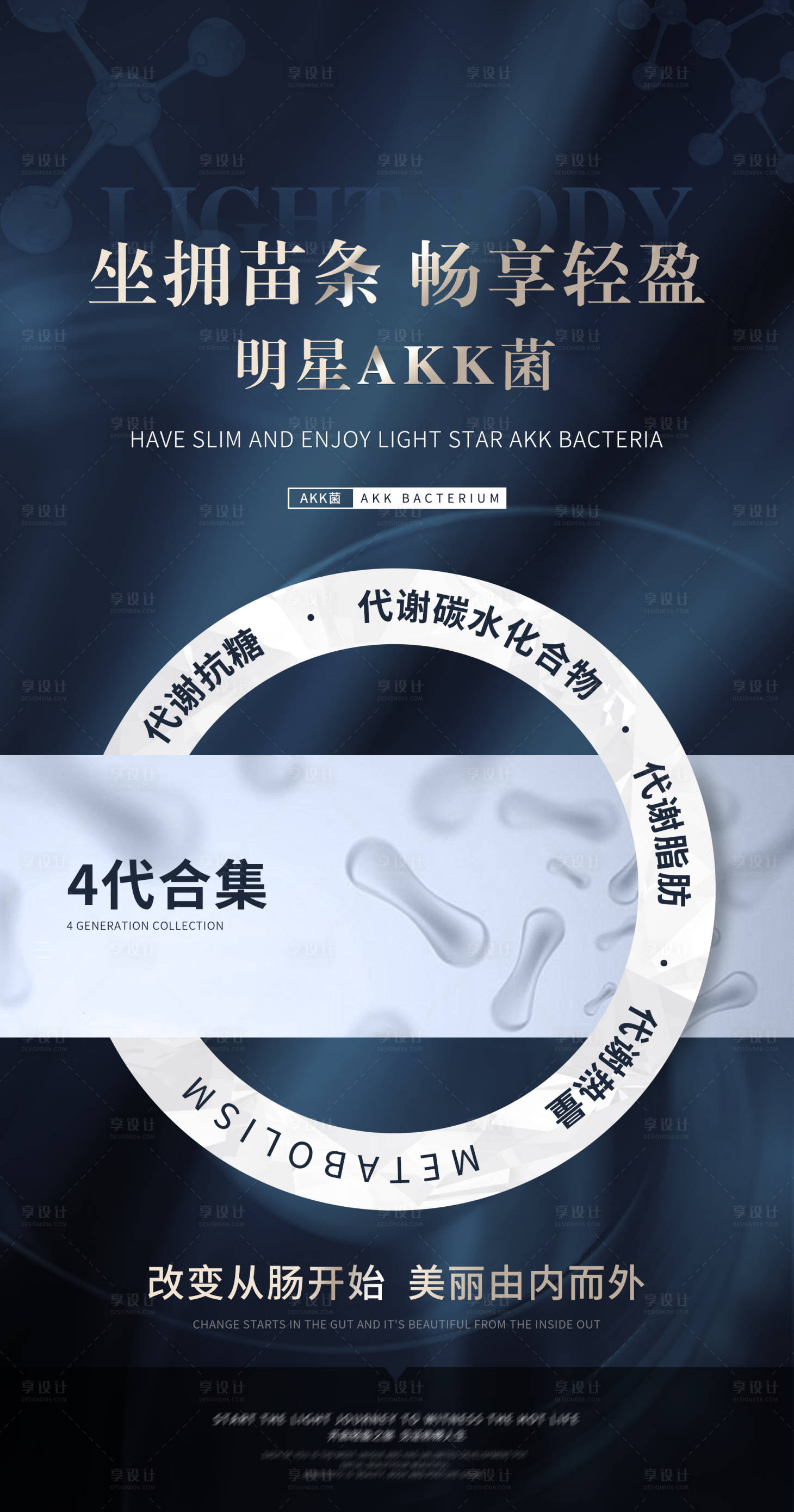 源文件下載【享設(shè)計(jì)】搜索編號(hào)：99540026452407684【宣傳海報(bào)AKK】