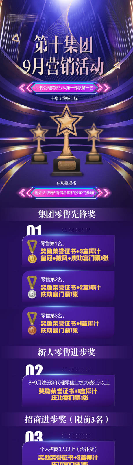 源文件下载【营销活动颁奖明细长图】编号：46140026275967367