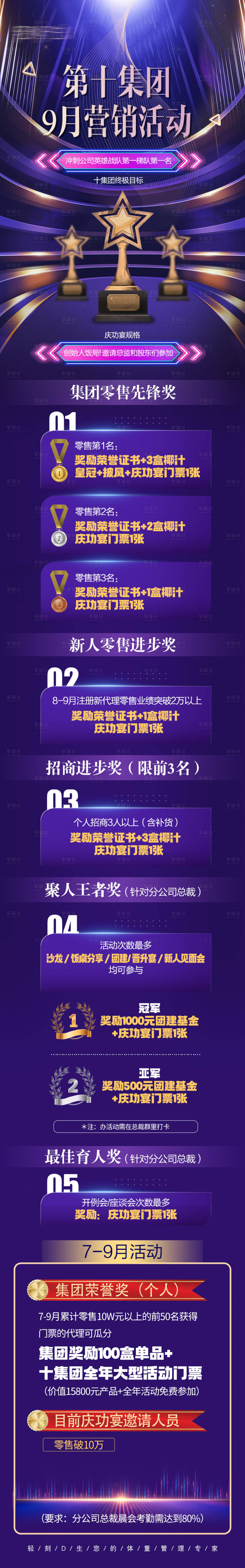 源文件下載【享設計】搜索編號：46140026275967367【營銷活動頒獎明細長圖】