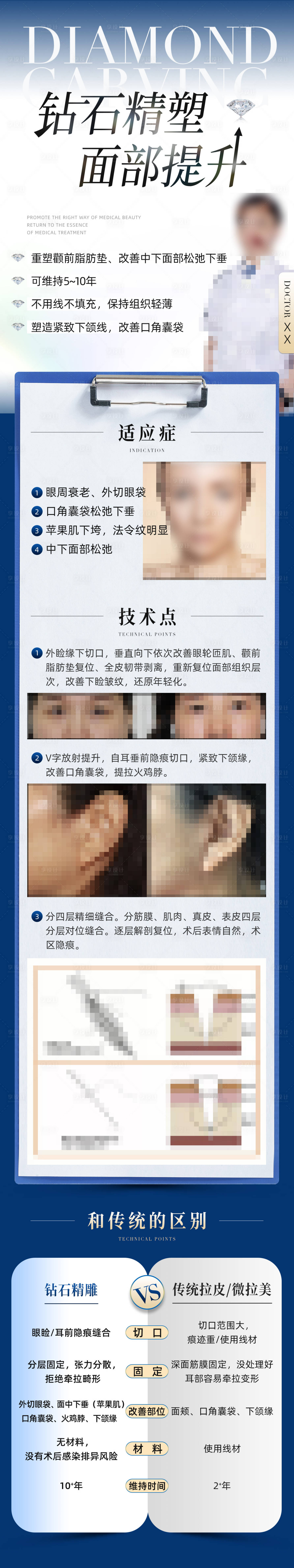 源文件下载【享设计】搜索编号：76950026281443761【整形外科美容外科面部提升手术详情页】