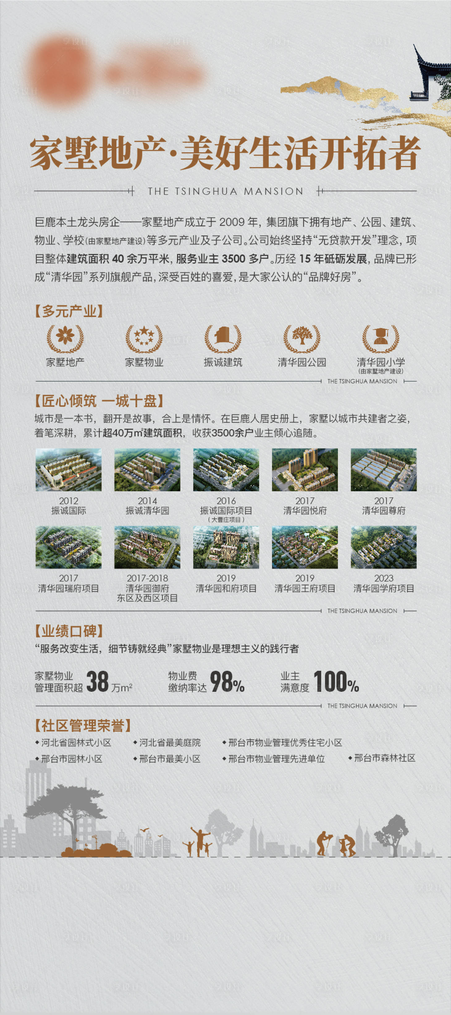 源文件下載【享設計】搜索編號：63290026163541882【地產戶型展架海報】