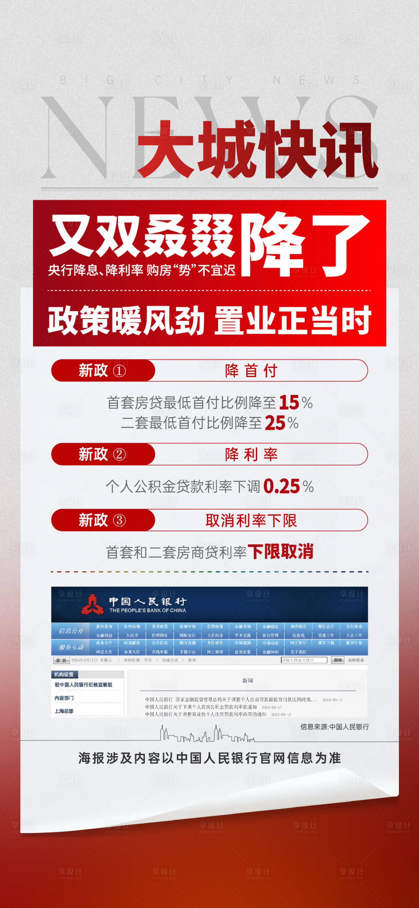 源文件下載【享設計】搜索編號：91220026432733899【地產熱銷利好政策新聞紅稿海報設計】