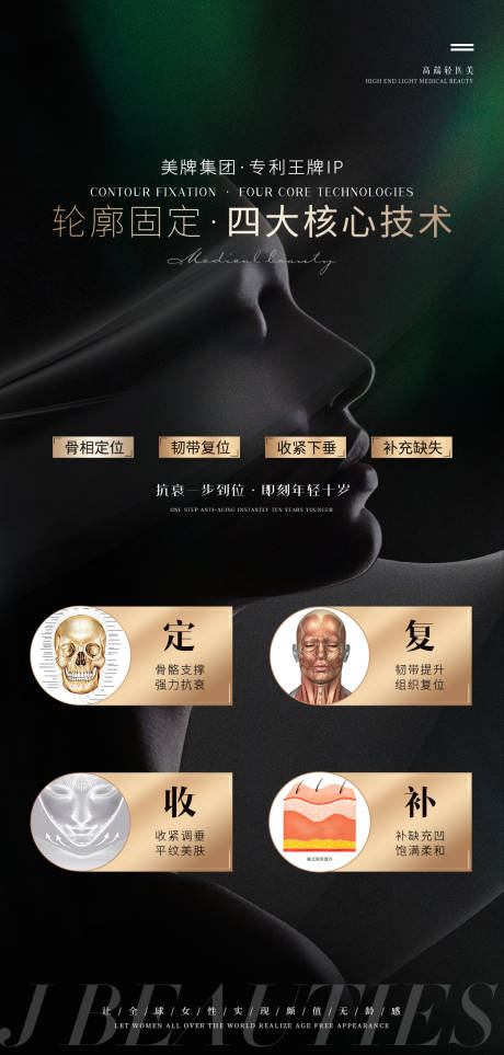 源文件下載【醫美輪廓技術科普海報】編號：24570026162443405