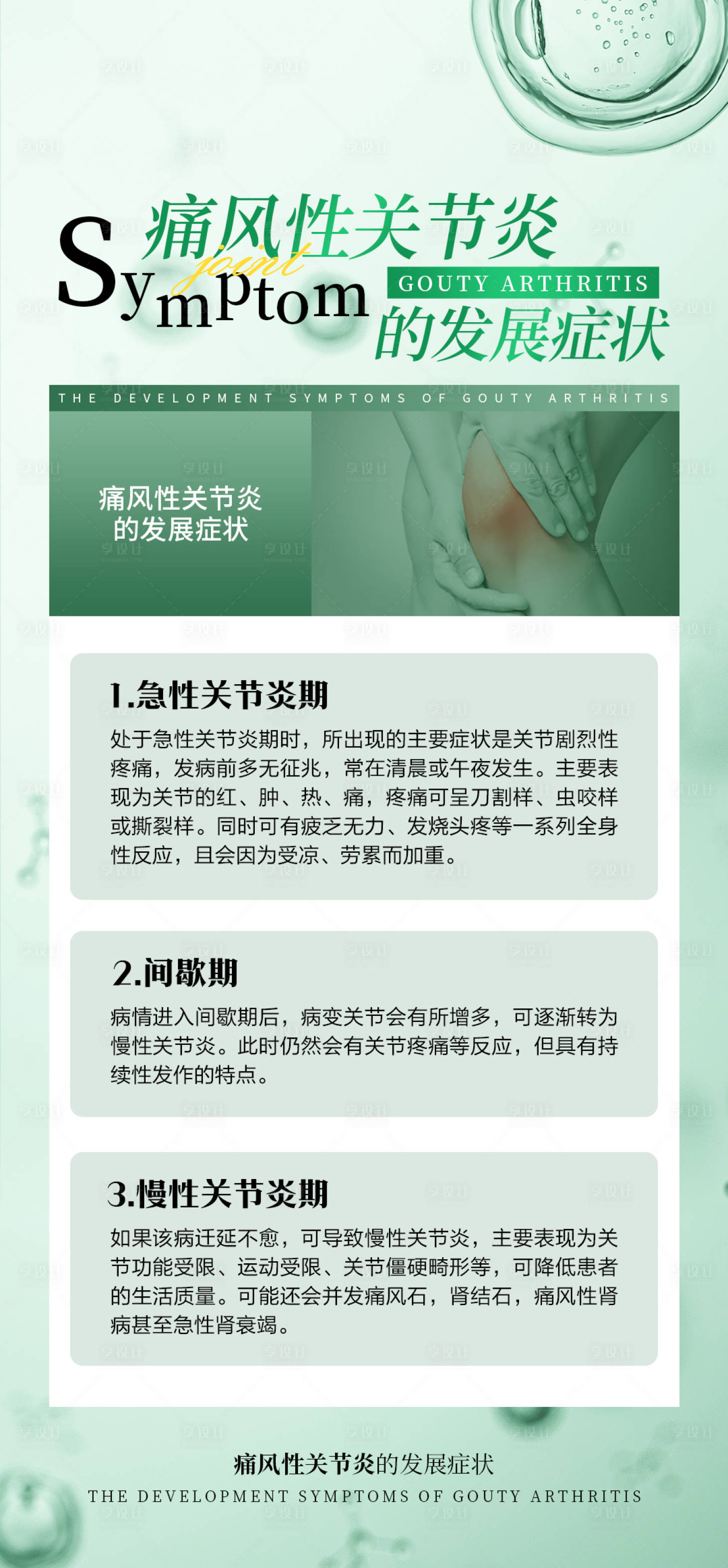 源文件下載【享設計】搜索編號：22040026151129426【關節炎常識海報】