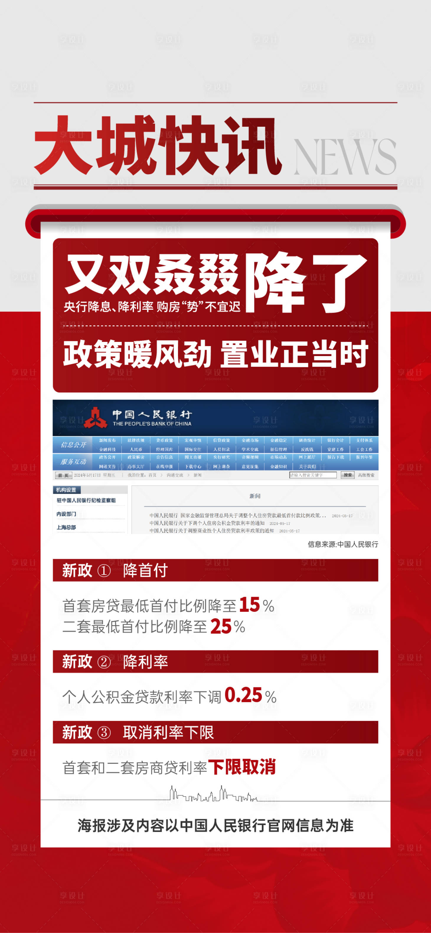 源文件下載【享設計】搜索編號：58090026432727439【地產熱銷利好政策新聞紅稿海報設計】