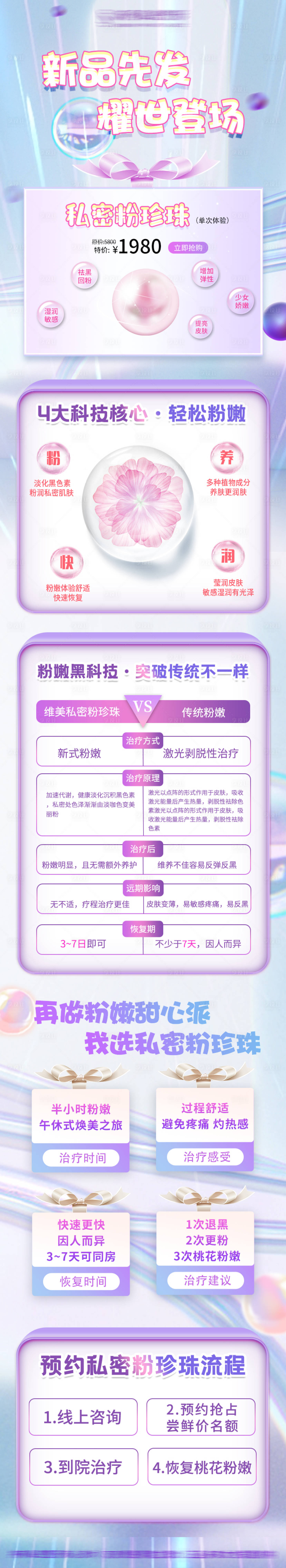 源文件下載【享設計】搜索編號：86560026138105430【私密醫美粉嫩新品詳情頁長圖】