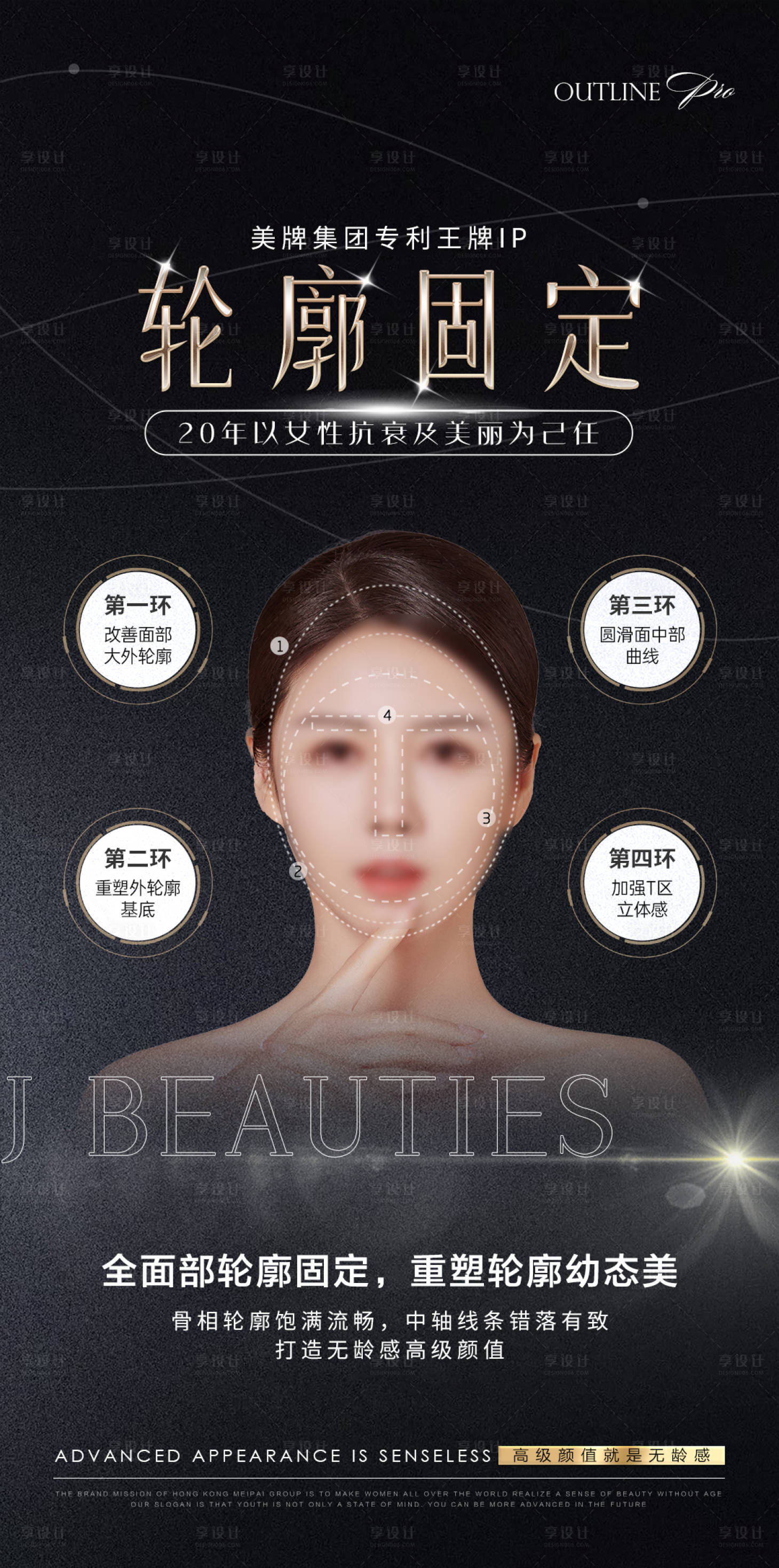 源文件下载【享设计】搜索编号：97180026162424812【医美轮廓科普海报】