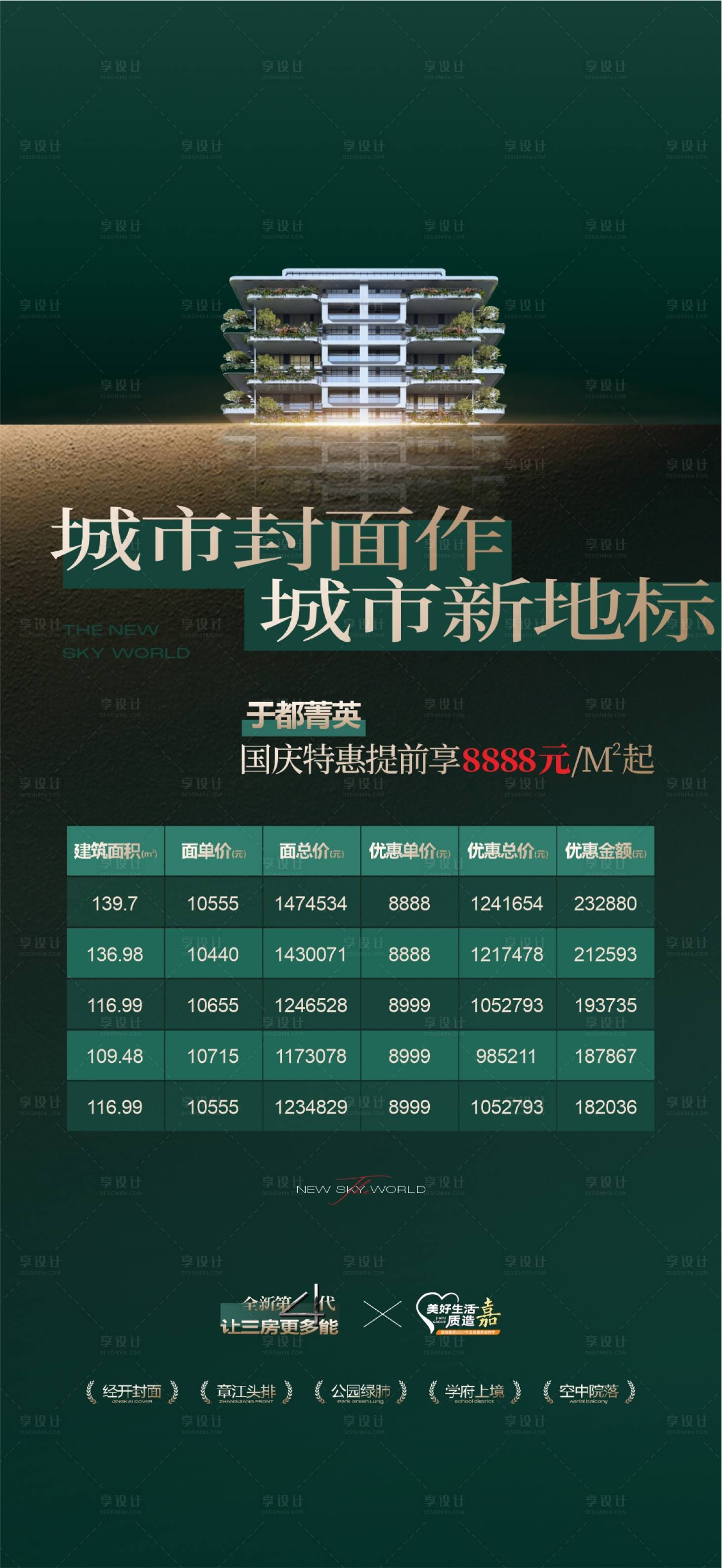 源文件下载【地产房源促销海报】编号：64440026088015035