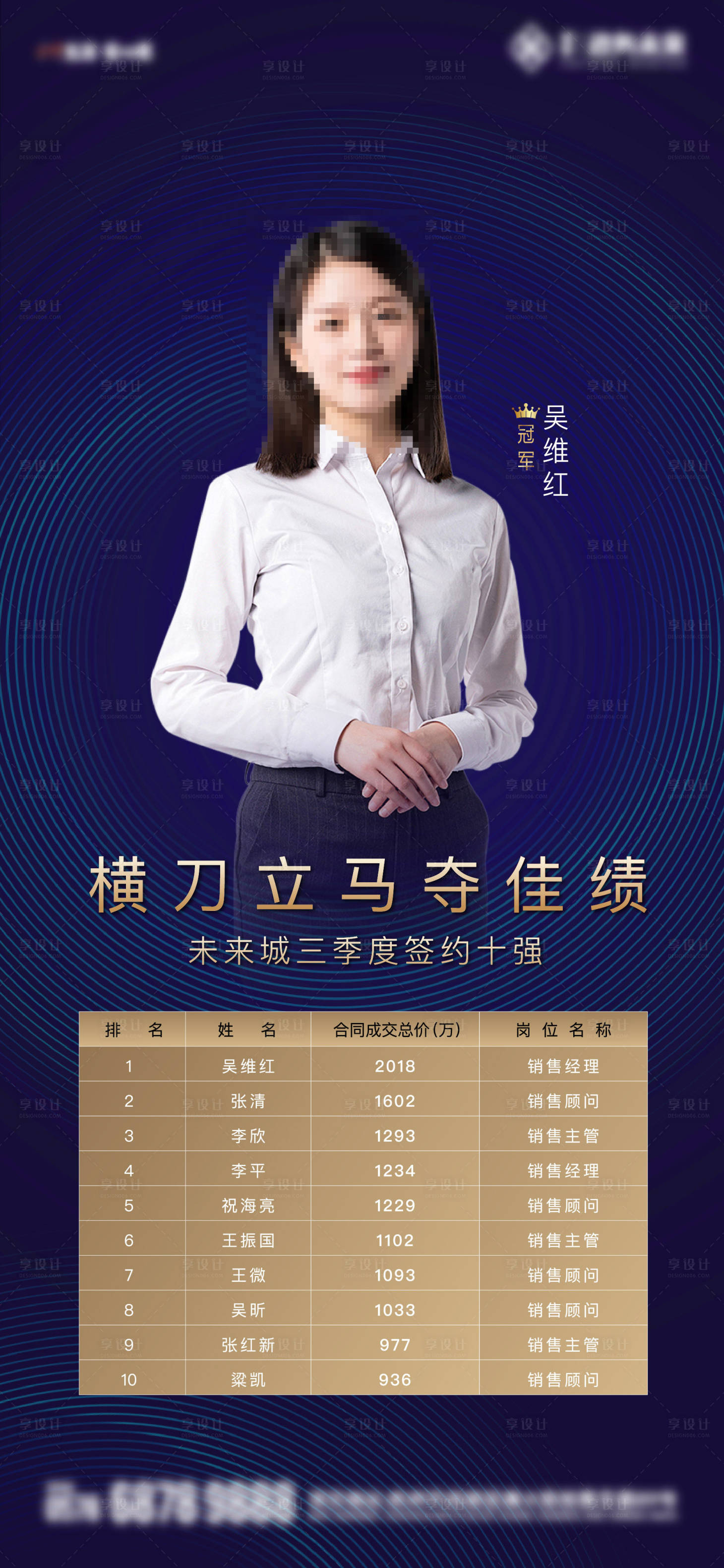 源文件下載【享設計】搜索編號：92840026179446960【地產銷冠海報】