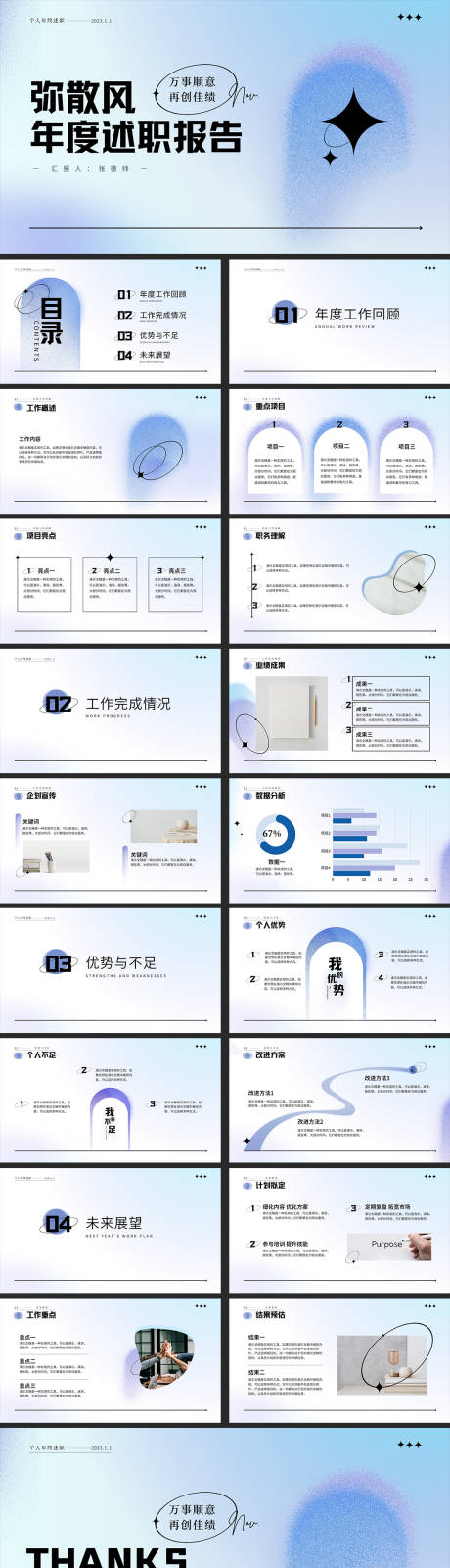 源文件下载【弥散风个人述职报告PPT】编号：27690026018204403