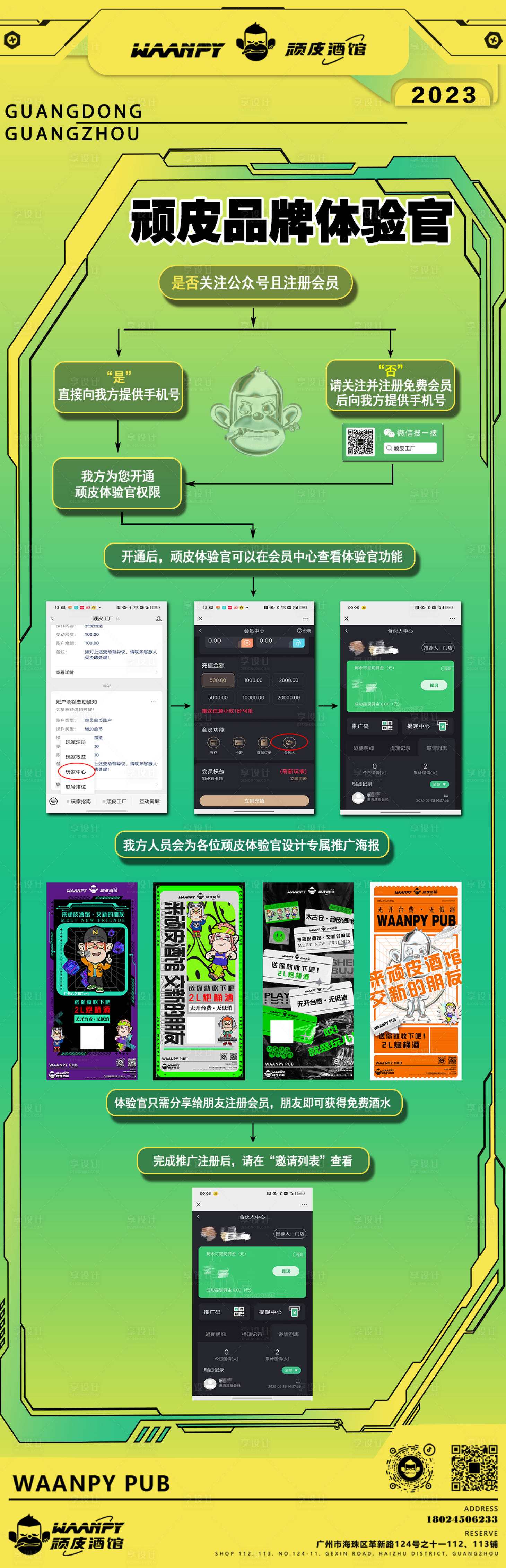 源文件下载【享设计】搜索编号：67250026178033813【酒吧合伙人】