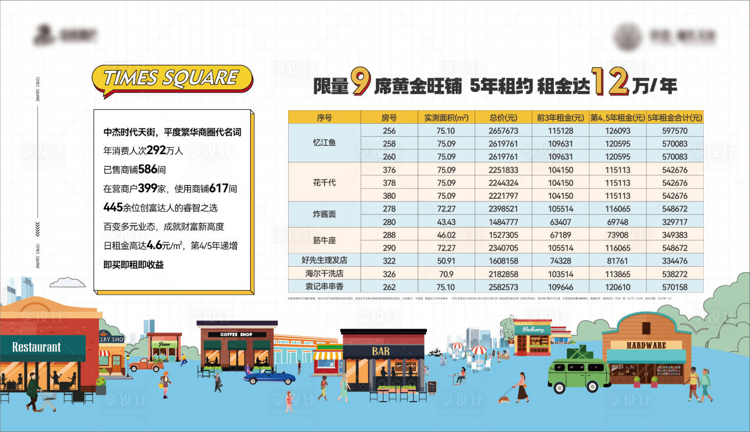 源文件下載【享設計】搜索編號：19860026177597072【地產商業商鋪房源活動展板】