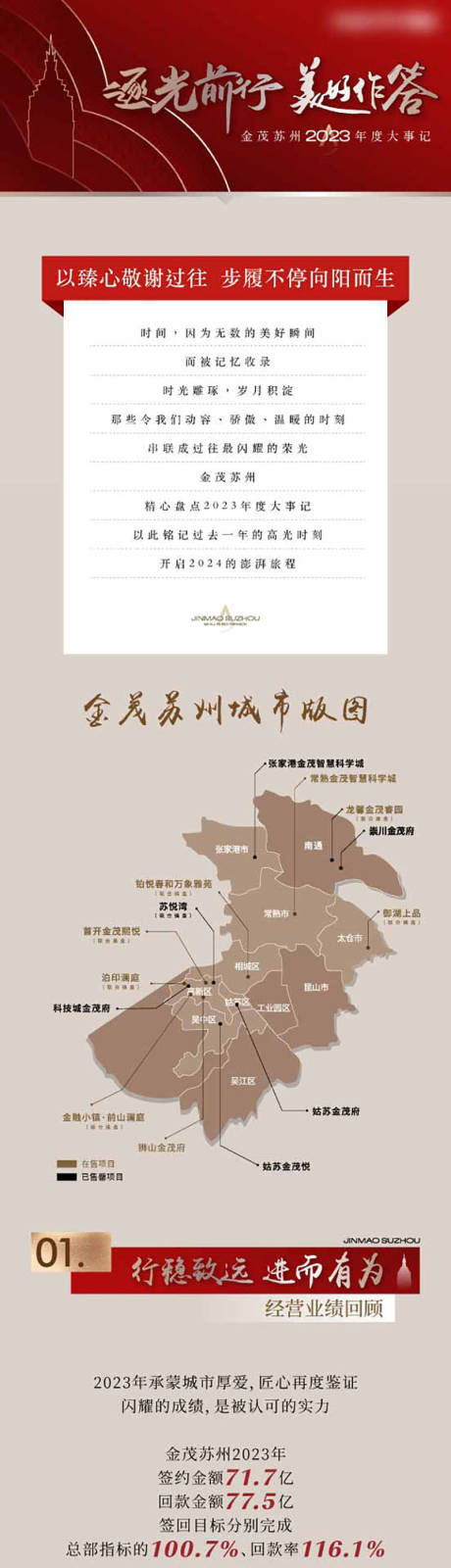 源文件下载【地产品牌年终总结长图】编号：59380025947255439