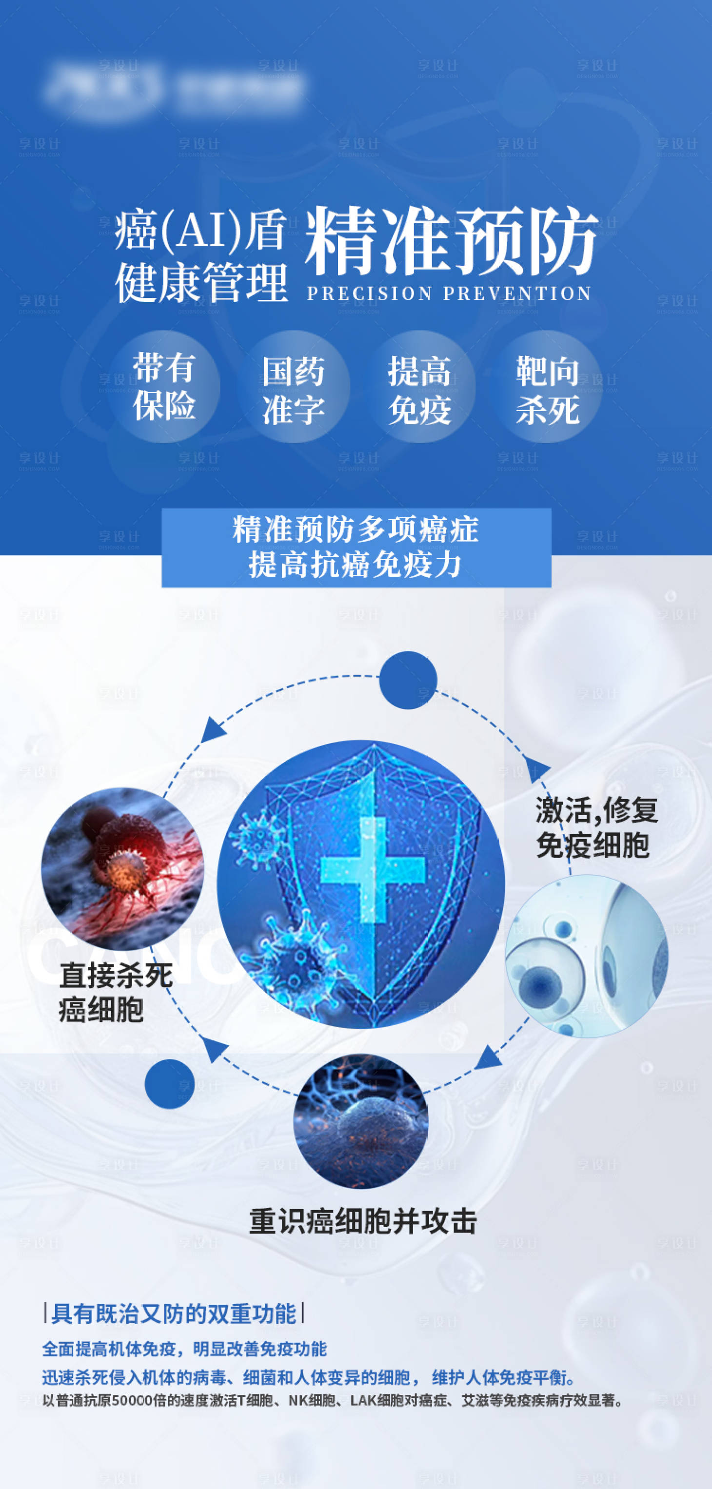 源文件下載【享設計】搜索編號：70270026486166113【大健康系列海報】