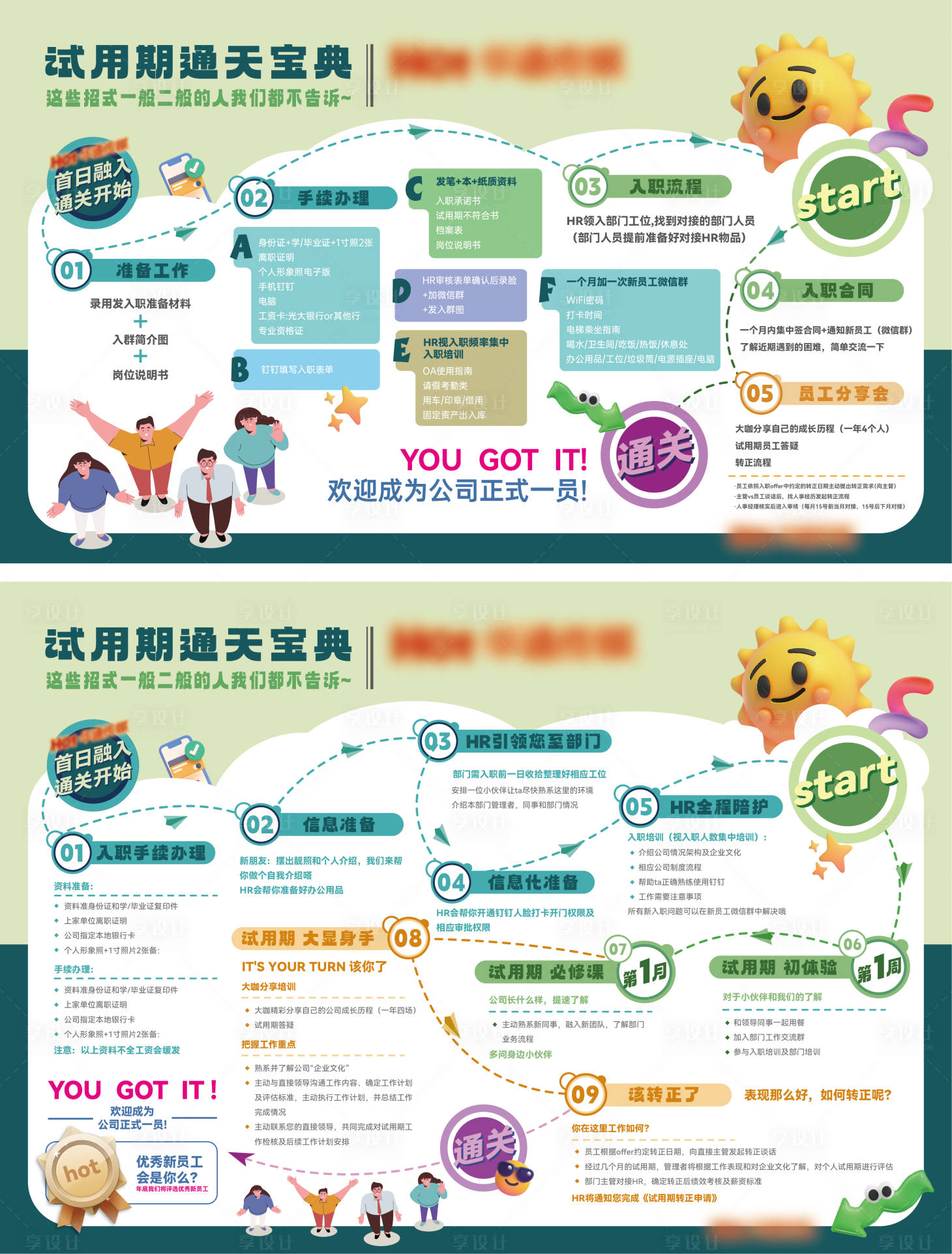 源文件下载【入职试用期通关宝典DM单页】编号：20740026324533554