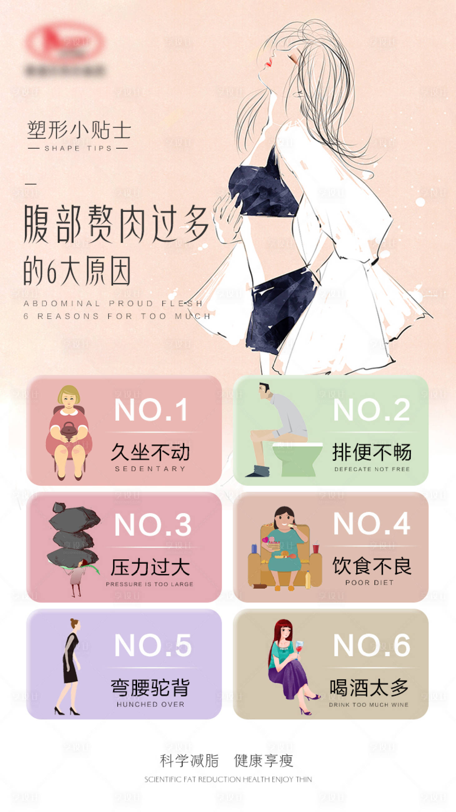 源文件下载【塑形小贴士海报】编号：79480026254278857
