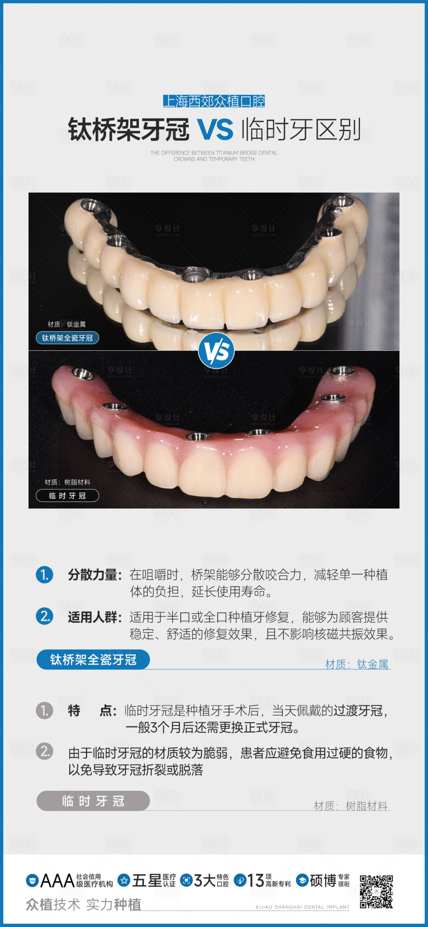 源文件下载【享设计】搜索编号：64230026473765823【牙科海报】