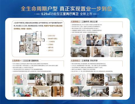 源文件下载【地产功能型户型展板】编号：37320026375304719