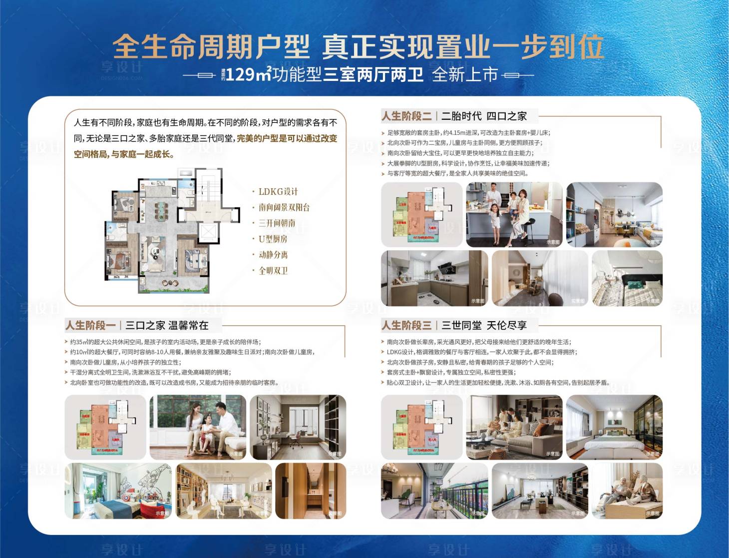 源文件下载【地产功能型户型展板】编号：37320026375304719