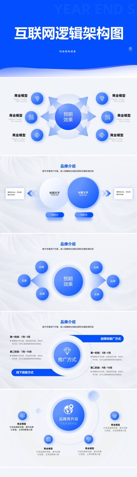 互联网逻辑结构图PPT
