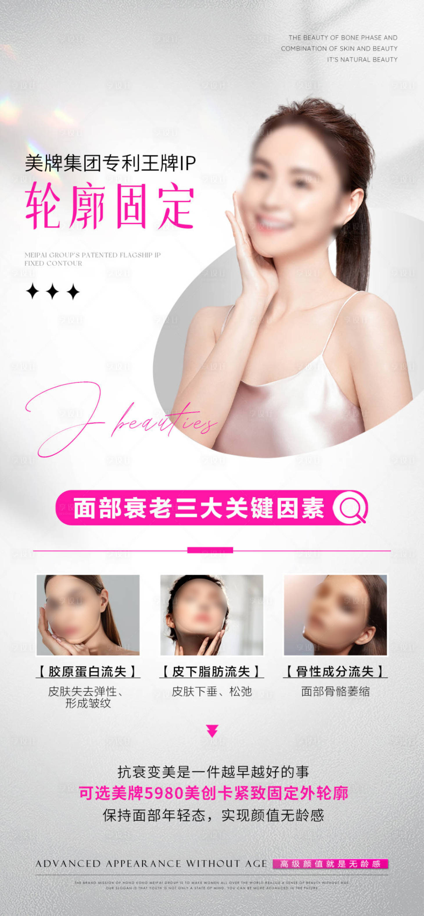 源文件下载【享设计】搜索编号：67720026162475151【医美轮廓科普海报】