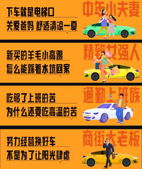 源文件下载【享设计】搜索编号：80890026251094254【车位长图 】