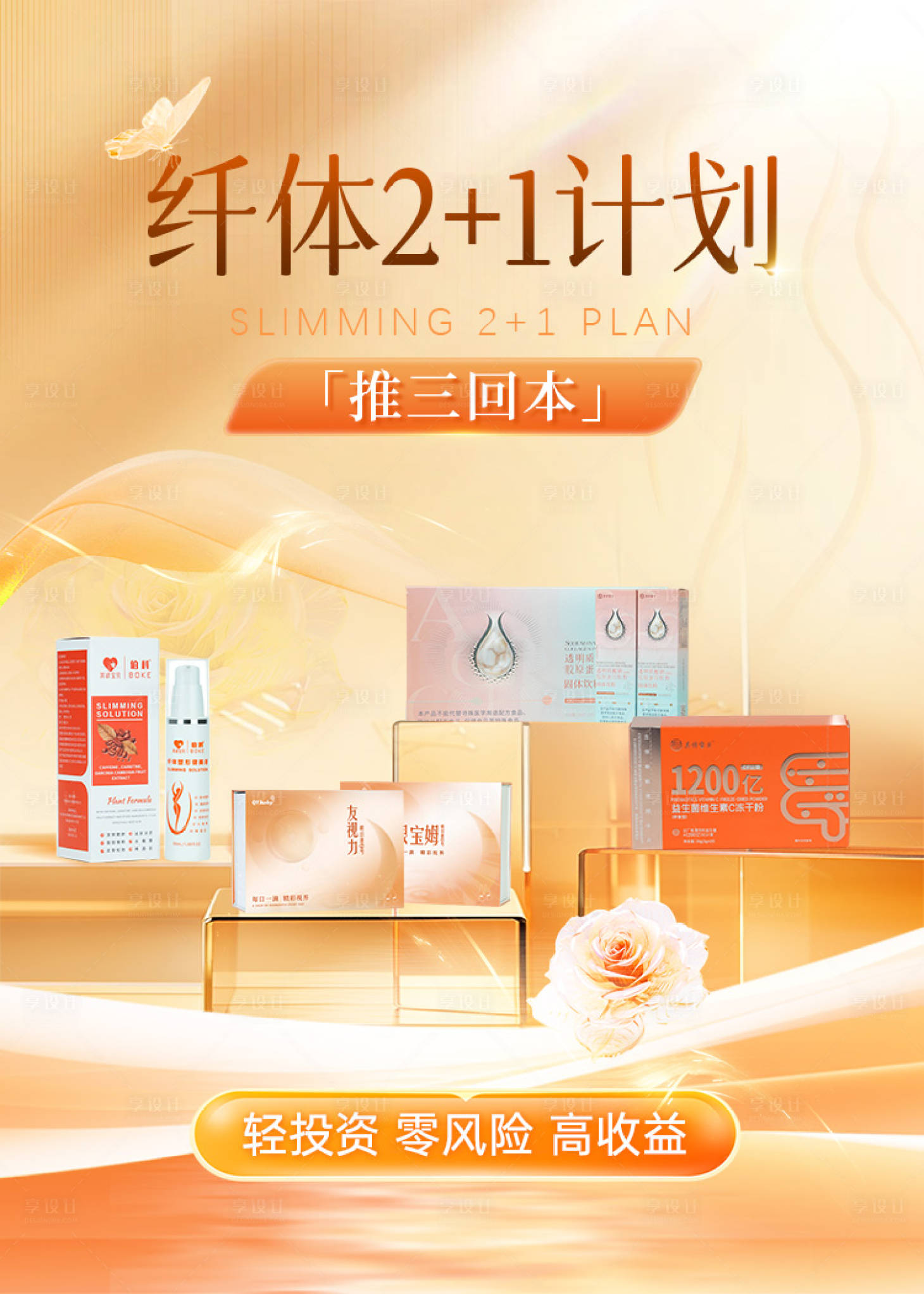 源文件下载【享设计】搜索编号：20720026509195314【瘦身产品轮播图】