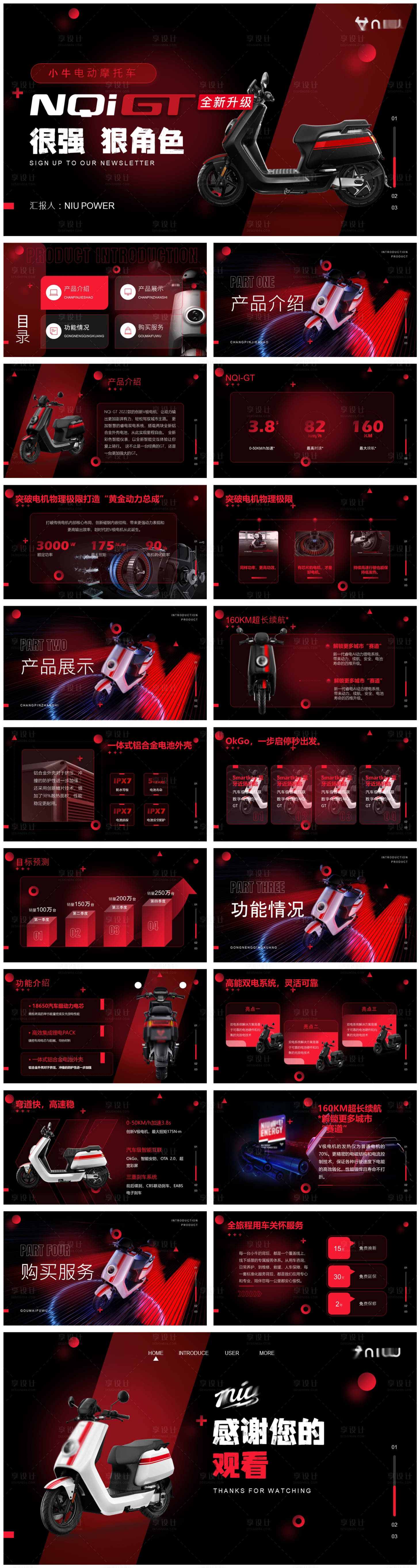 源文件下载【享设计】搜索编号：94740026543057243【电动车智能骑行产品推荐科技感PPT】