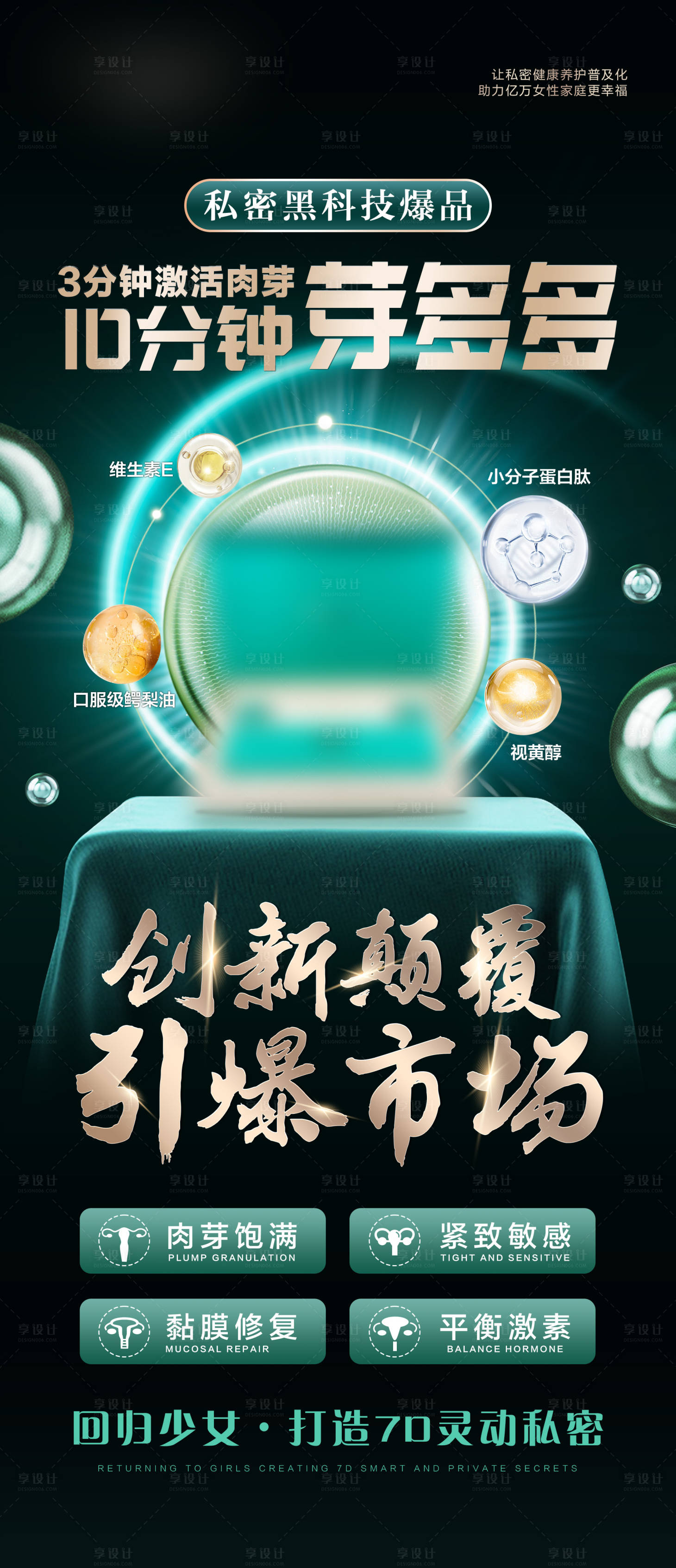 源文件下载【享设计】搜索编号：58230026178436414【私密产品展架】