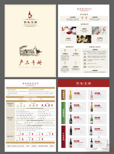 源文件下载【红酒科普画册】编号：23690026179081713