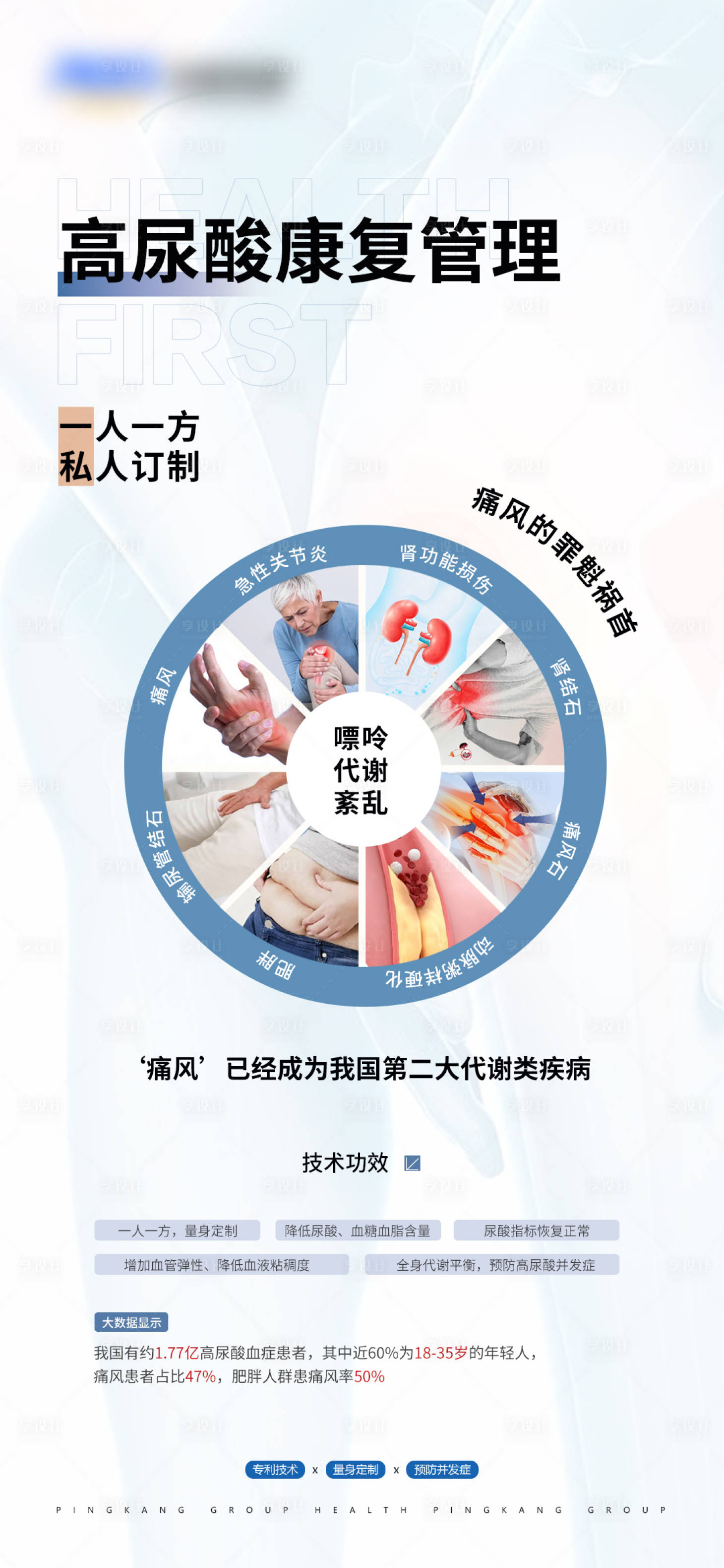 源文件下載【享設計】搜索編號：84890026486228764【大健康系列海報】