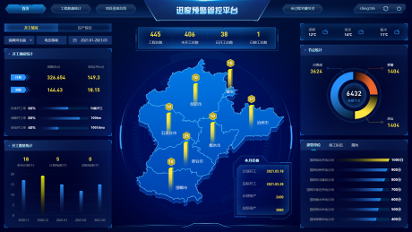 源文件下载【科技风】编号：51390026180431445