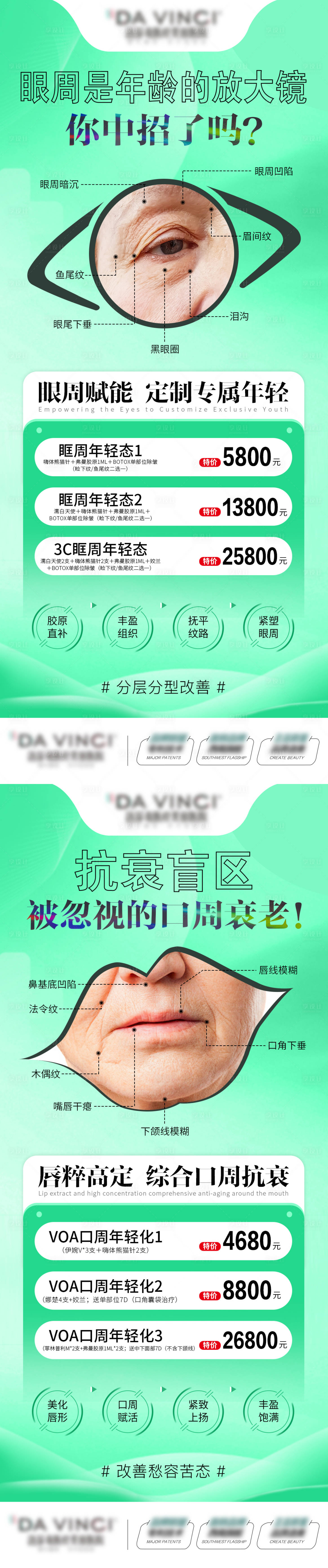 源文件下載【享設計】搜索編號：66000026325931006【眼周口周抗衰項目海報】