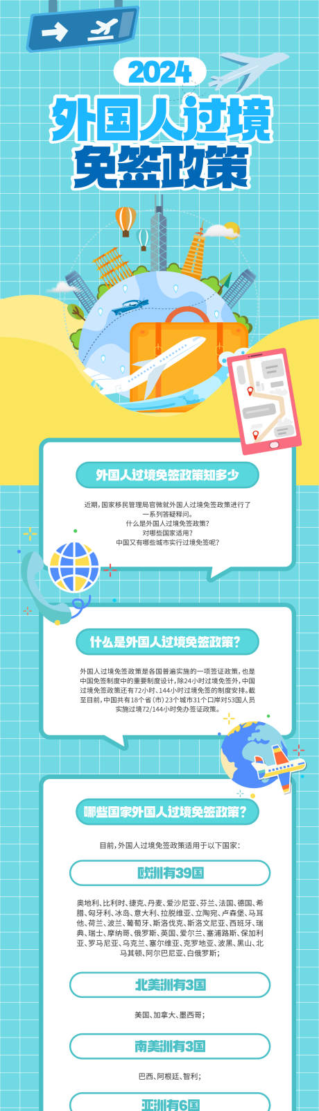 源文件下载【简约矢量卡通外国人过境免签政策长图】编号：47690026516014525