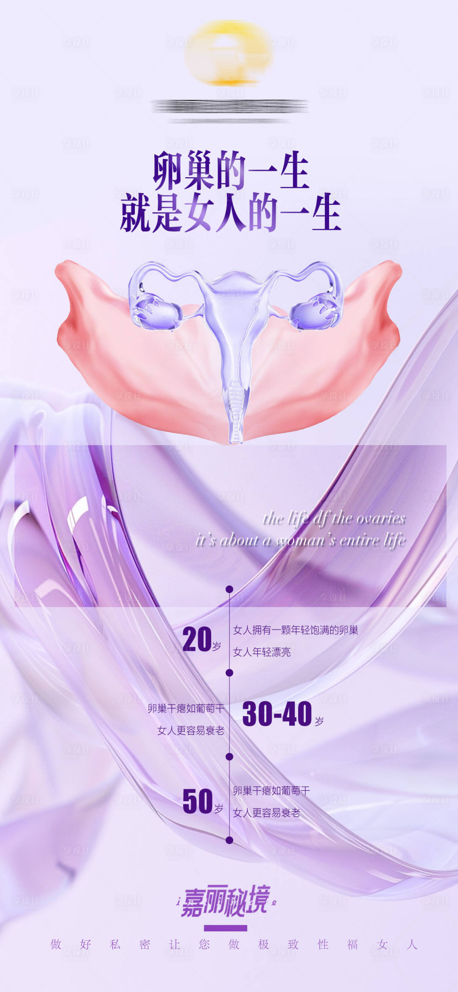 源文件下載【享設(shè)計】搜索編號：64990026283981132【醫(yī)美私密女性養(yǎng)護宣傳海報】