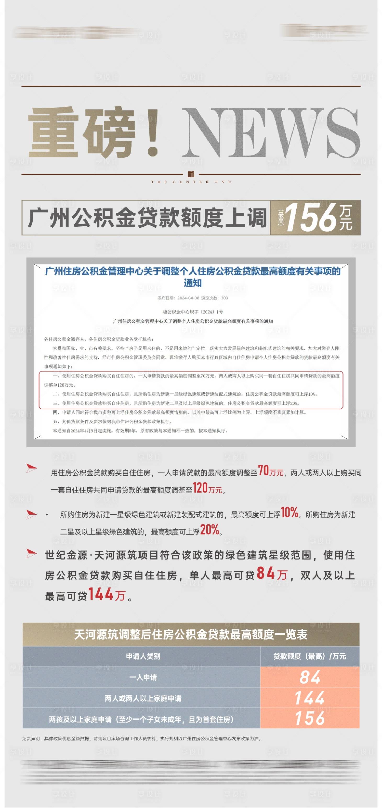 源文件下載【享設(shè)計(jì)】搜索編號：40340026020785656【地產(chǎn)政策海報(bào)】
