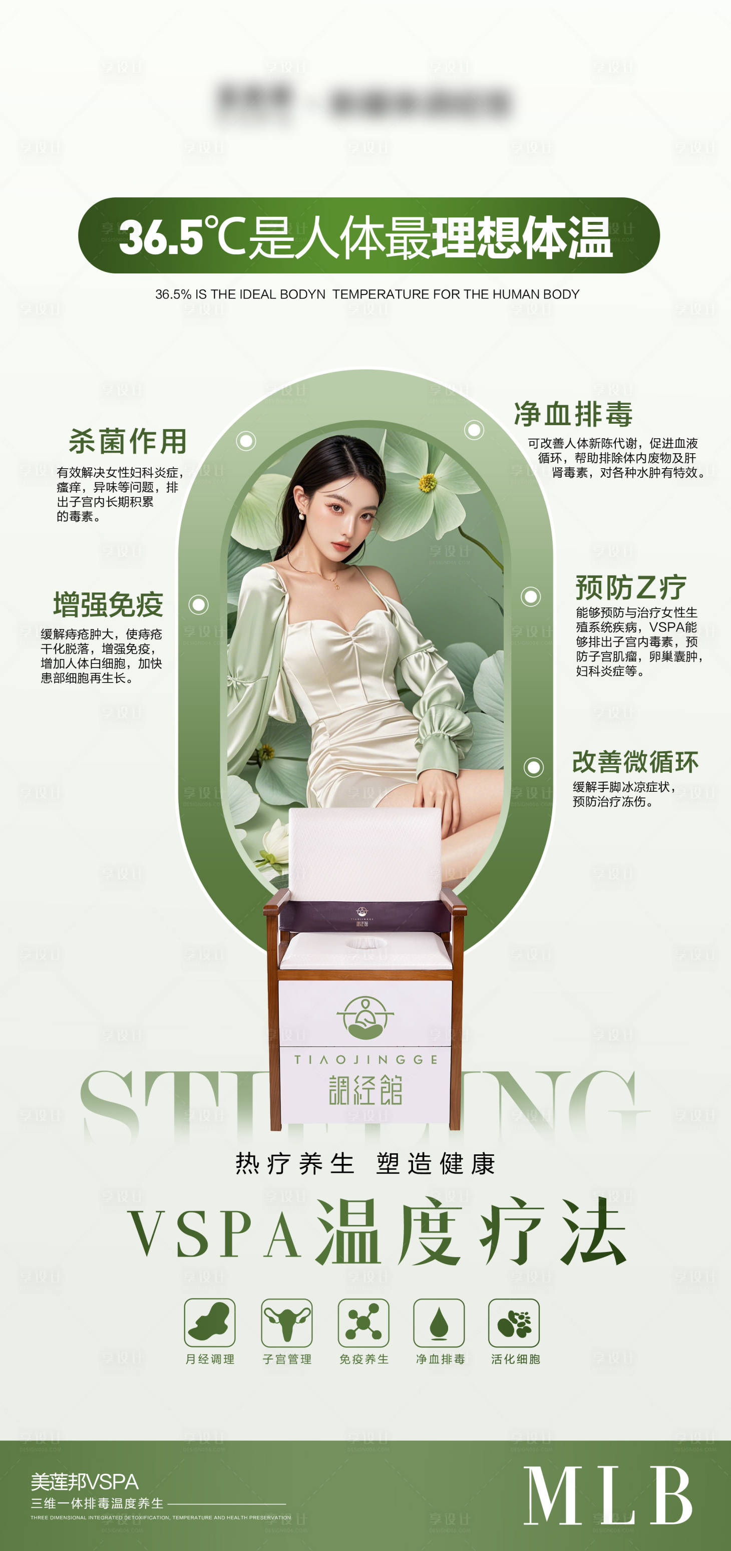 源文件下载【享设计】搜索编号：66360026269524666【医美私密熏蒸产品宣传海报】