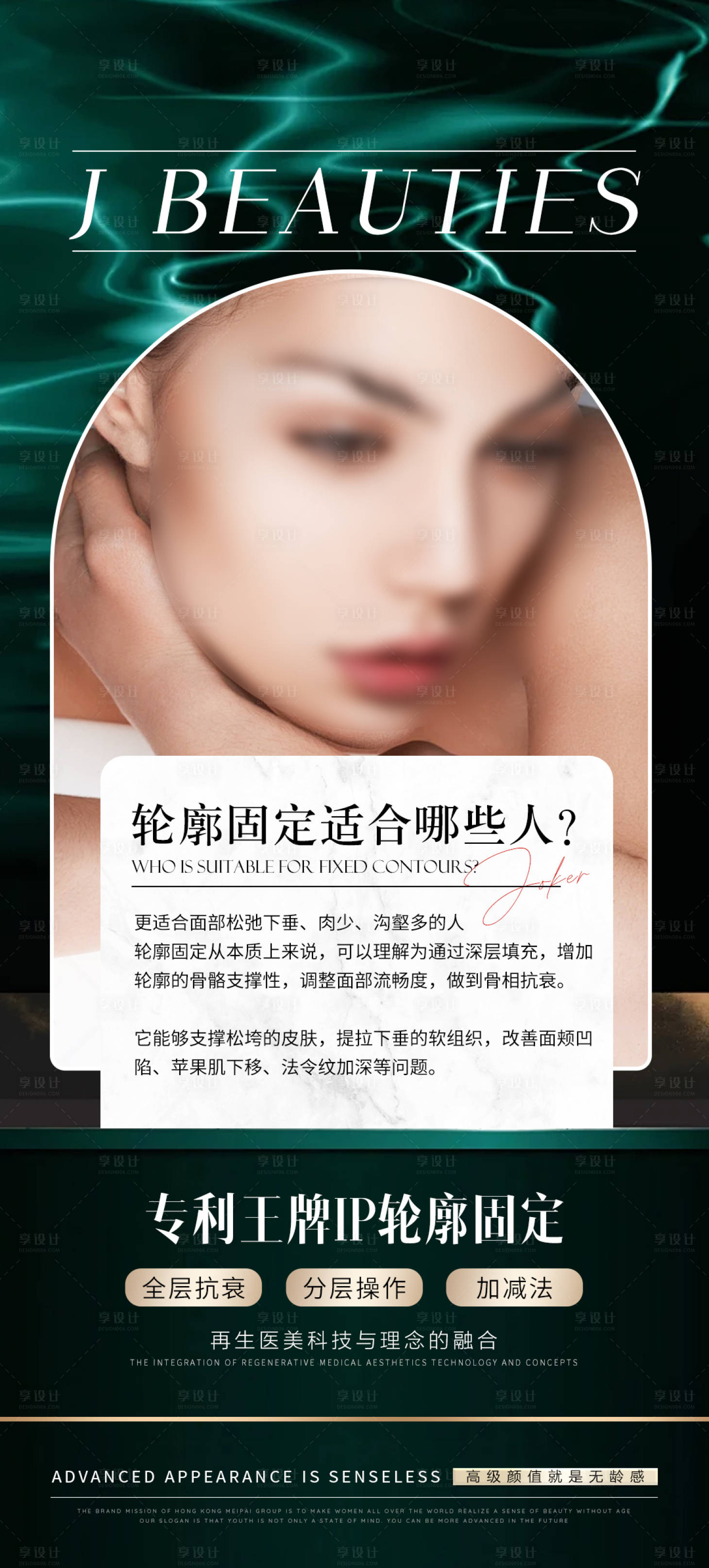 源文件下載【享設計】搜索編號：51500026162357154【醫美輪廓科普海報】
