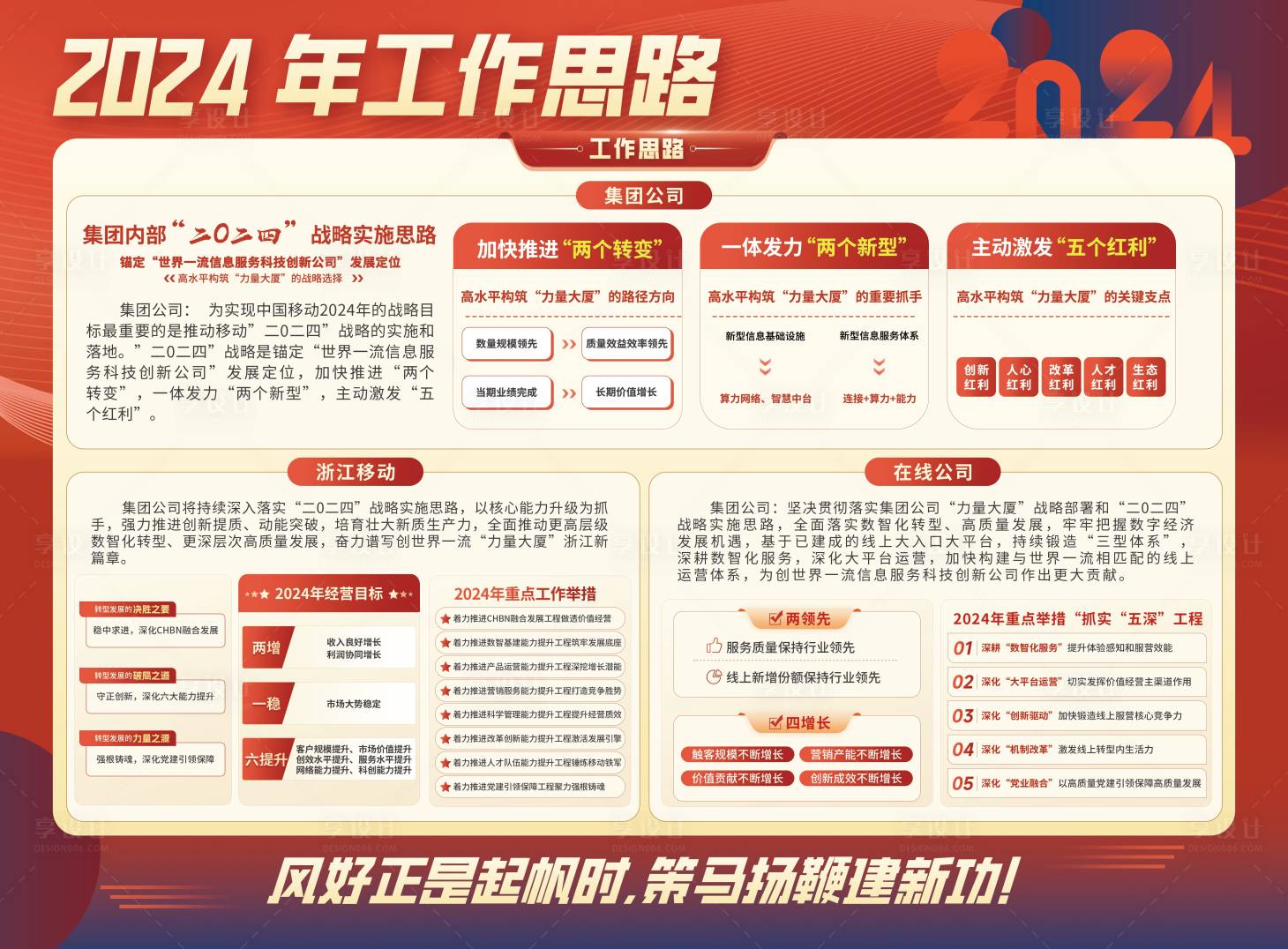 源文件下载【享设计】搜索编号：58010026147935068【企业工作思路文化展板】