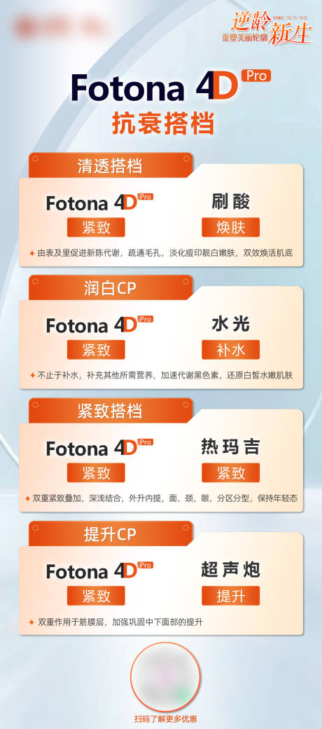 FOTONA4D抗衰促销医美海报