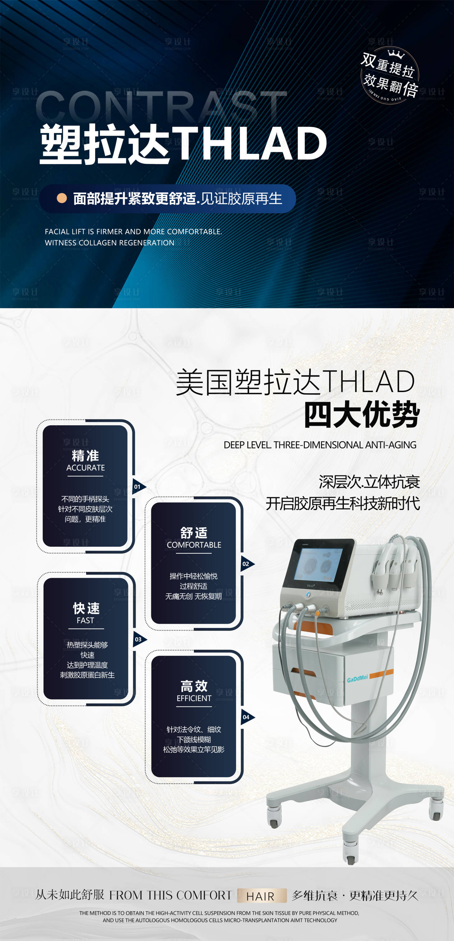 源文件下载【享设计】搜索编号：15960026373726771【医美仪器功效宣传海报】
