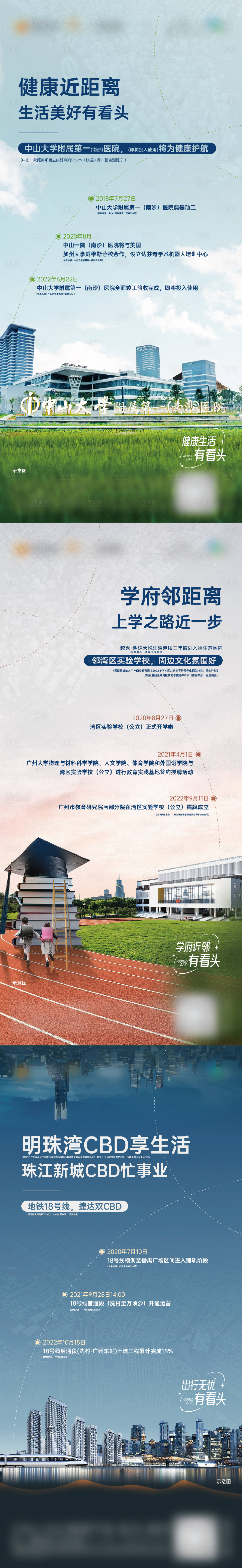 源文件下載【享設(shè)計(jì)】搜索編號(hào)：40460026164332632【房地產(chǎn)配套價(jià)值系列海報(bào)實(shí)景效果近距離】