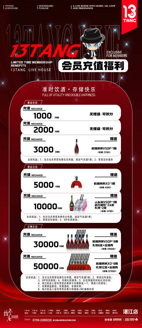 源文件下载【酒吧会员充值海报】编号：56680026520048852