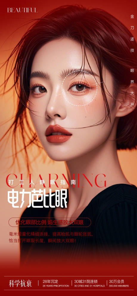 源文件下載【享設計】搜索編號：37070026466006360【醫美人物雙眼皮海報】